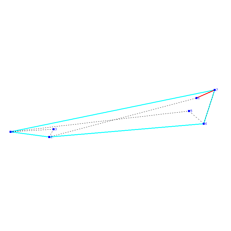 Flugauswertung